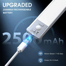 14.7inch Under Cabinet Lighting, 2 Pack Rechargeable Motion Sensor Light Indoor, 5 Levels Dimmable Magnetic Closet Lights, Wireless Under Counter Lights for Kitchen, Stairs,Hallway