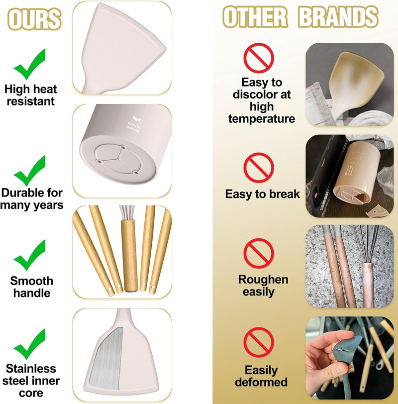 Umite Chef Silicone Kitchen Utensil Set, 34PCS Heat Resistant Kitchen Gadgets and Tools With Grater, Wood Handles for Nonstick Cookware