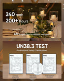 Homemory 24Pcs Flickering Flameless Candle Battery Operated, 200+Hours Fake Electric LED Tea Lights for Votive, Centerpiece Table Decorations, Wedding, Aniversary, Halloween, Christmas